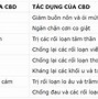 Chất Cấm Cbd Là Gì