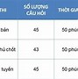 Chứng Chỉ Tin Học Ic3 Do Ai Cấp