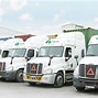 Quản Trị Logistics Và Chuỗi Cung Ứng Studocu