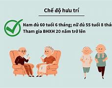 Tuổi Nhận Bảo Hiểm Hưu Trí