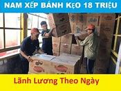 Việc Làm Tại Trà Vinh Mới Nhất